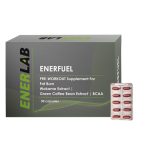 Enerlab超燃膠囊30粒